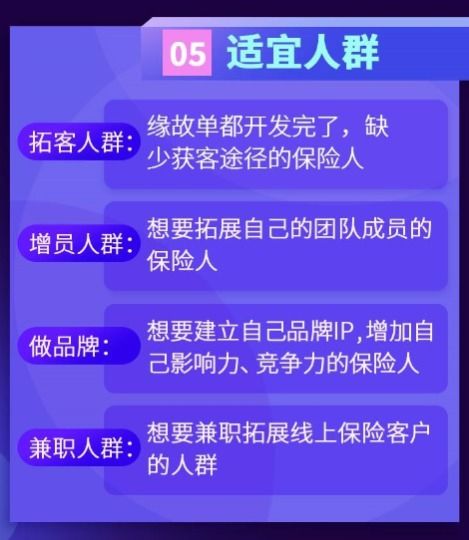 保险代理人常用软件推荐 为什么行业老司机都在用i云保和保付代理？